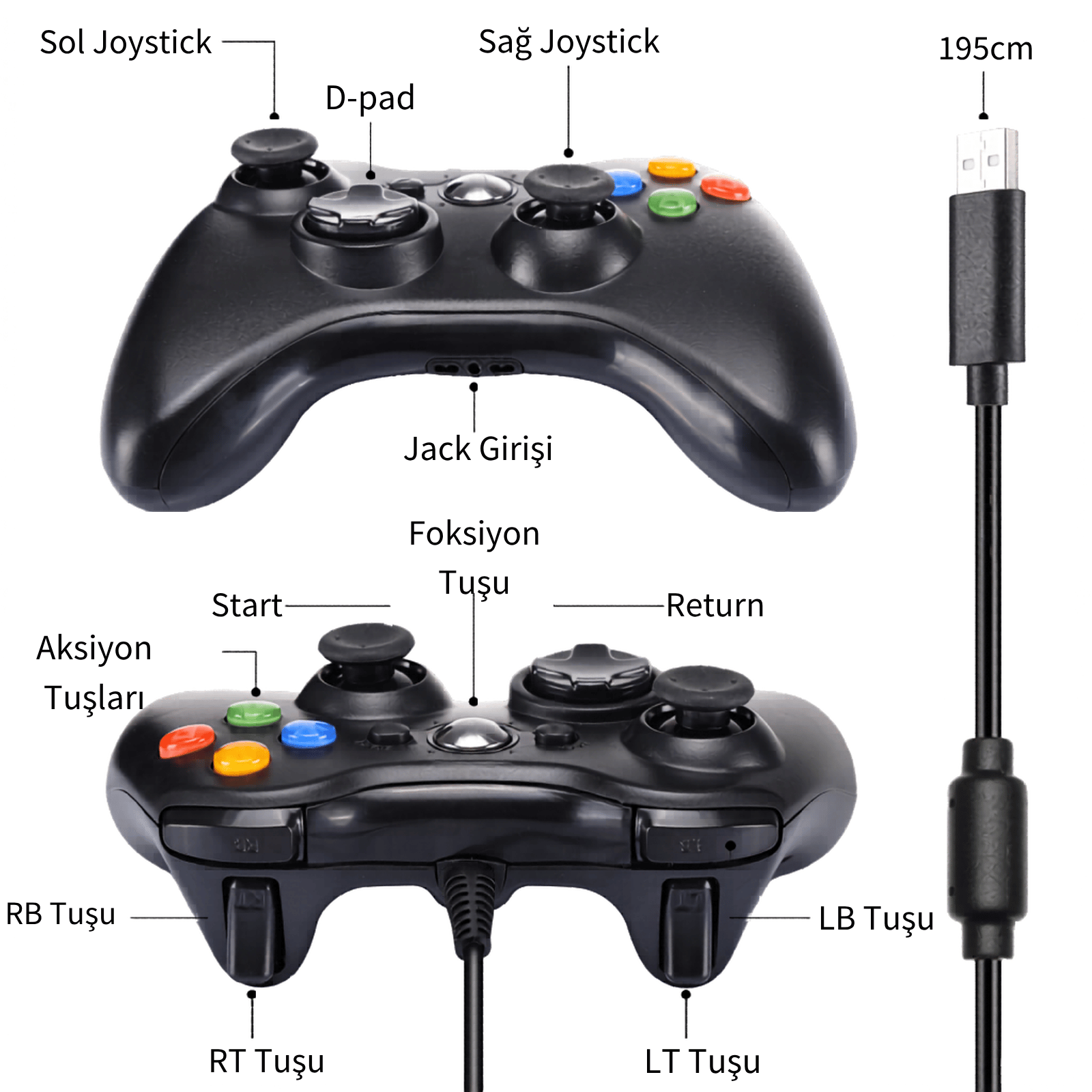Xbox Uyumlu Oyun Kolu - 195 cm USB kablo, jack girişi ve tuş yerleşimi şeması