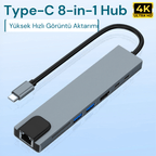 Type-C Çoğaltıcı - 4K HDMI ile yüksek hızlı görüntü aktarımı